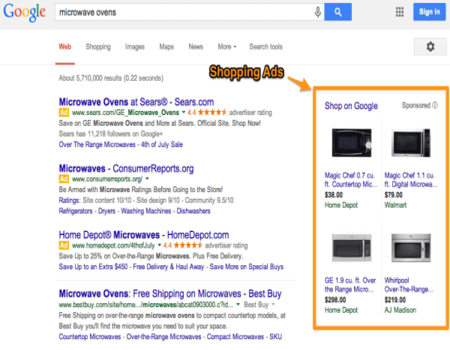 contoh iklan ppc contoh iklan ppc